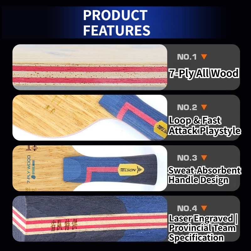 LOKI Telson Jifeng 7 Max Raket - Badminton Background ulasan dan harga