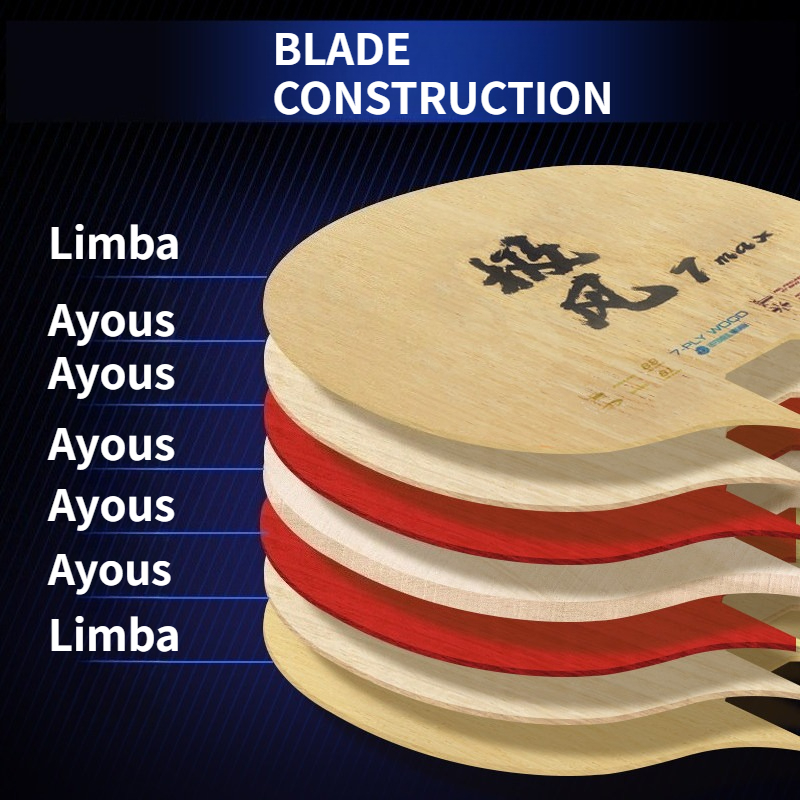LOKI Telson Jifeng 7 Max Raket - Badminton Background ulasan dan harga