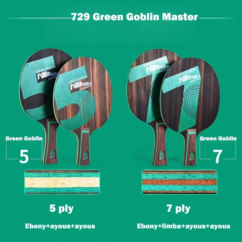 729 Friendship Green Goblin 5/ - Badminton Background ulasan dan harga