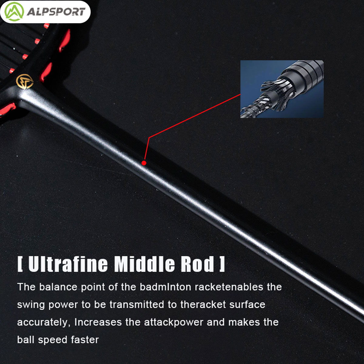Alpsport MH-V5 5U 75g Bergelom - Badminton Background ulasan dan harga