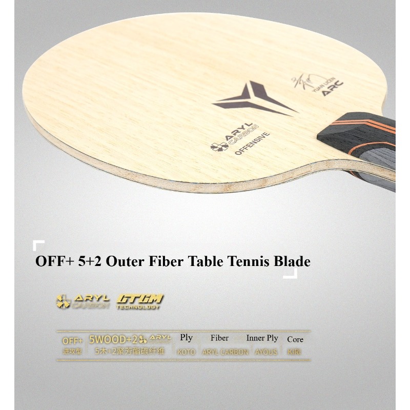 Raket Tenis Meja LOKI Yuan Lic - Badminton Background ulasan dan harga
